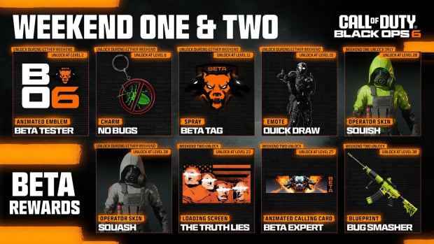 Black ops 6 Unlock All Console and PC Permanent MW3&2